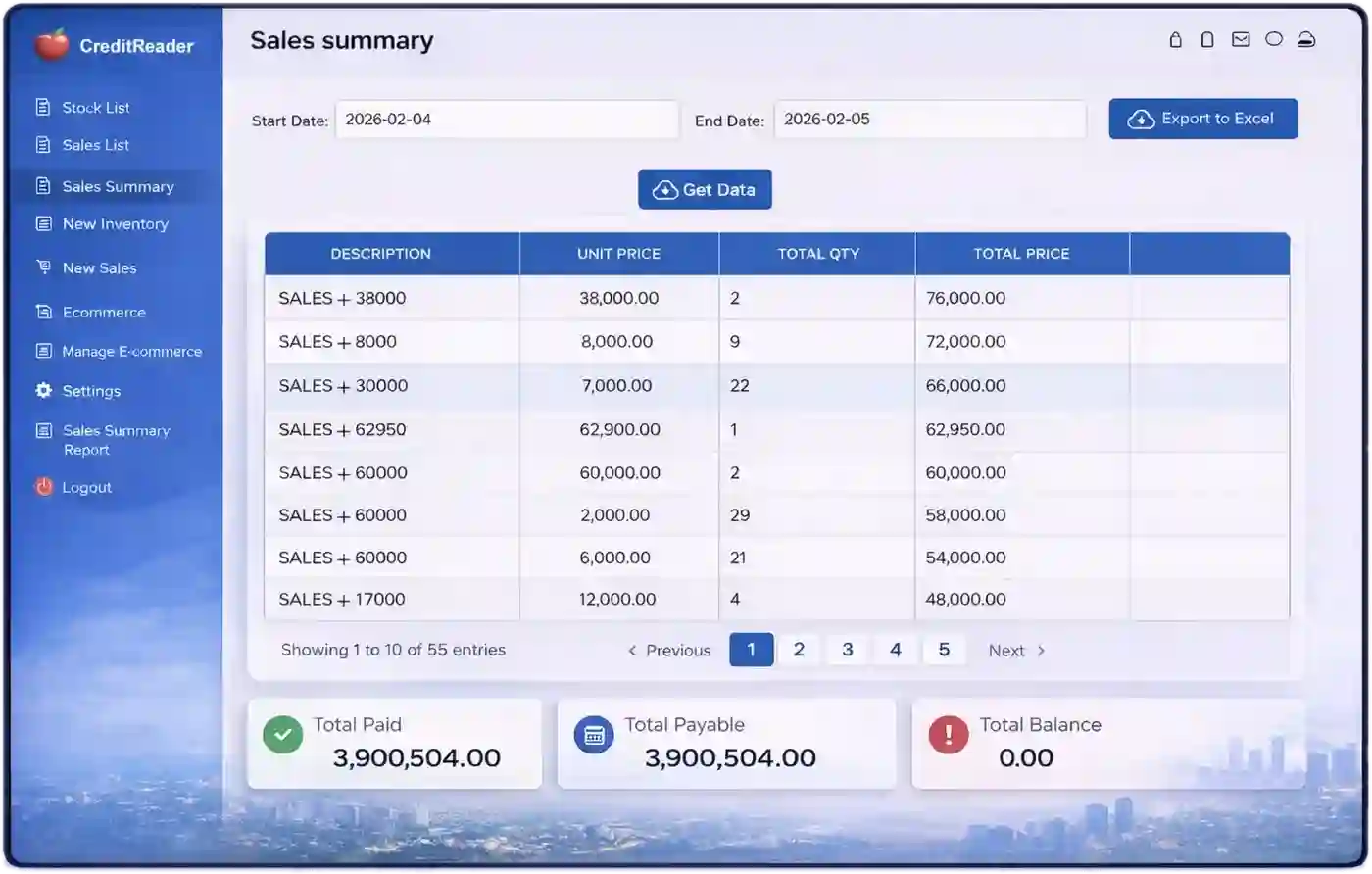 Inventory dashboard screenshot